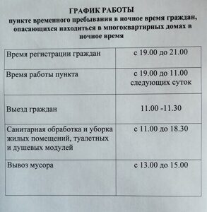 2025_08_01_График работы ПВР